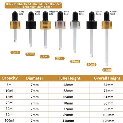 High-End Droppers for Essential Oil & Medicine
