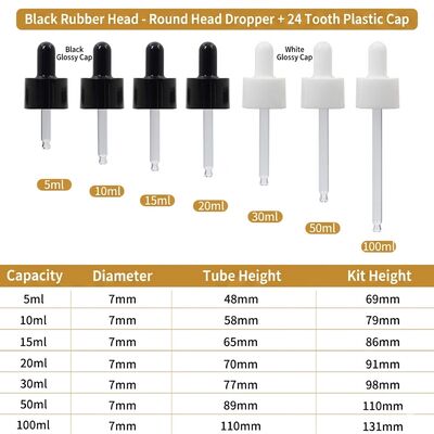 High-End Droppers for Essential Oil & Medicine