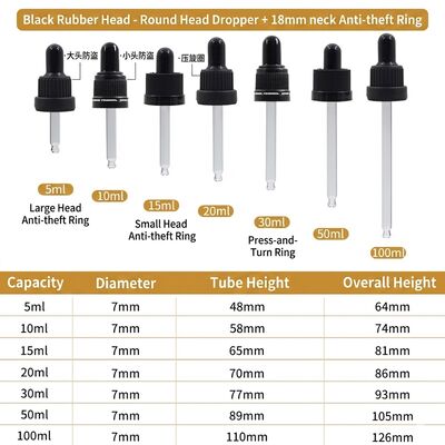 High-End Droppers for Essential Oil & Medicine