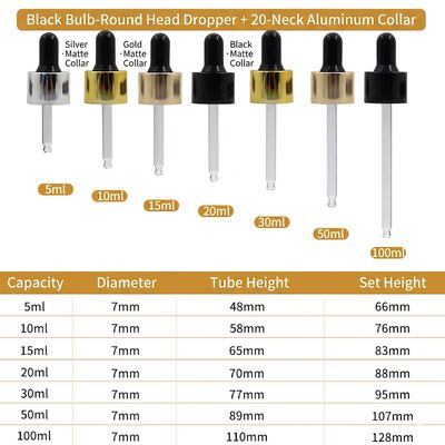 High-End Droppers for Essential Oil & Medicine