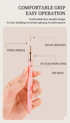 Wholesale Premium 5-Piece Ultra-Fine Nail Art Liner Brush Set – Custom Logo & Private Label Available