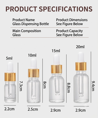 Frosted Glass Essential Oil Dropper Bottles – Premium Serum & Cosmetic Packaging with Basket Cap (5ml-100ml)